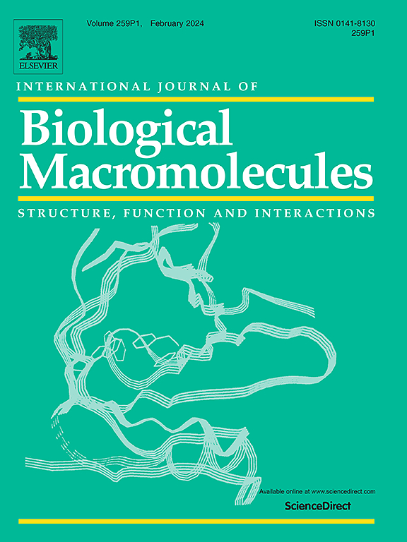  Upgraded cellulose and xylan digestions for synergistic enhancements of biomass enzymatic saccharification and bioethanol conversion using engineered Trichoderma reesei strains overproducing mushroom LeGH7 enzyme