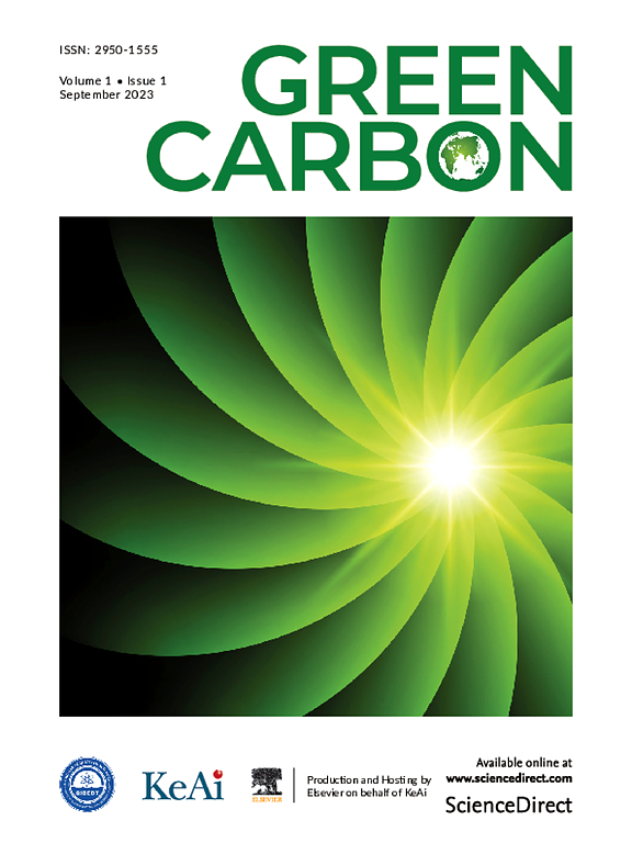 Integration of advanced biotechnology for green carbon